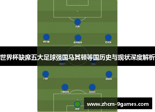 世界杯缺席五大足球强国马其顿等国历史与现状深度解析