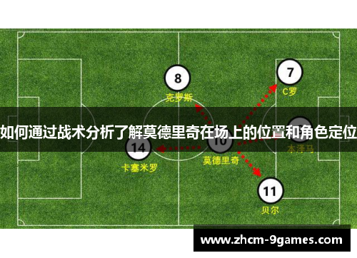 如何通过战术分析了解莫德里奇在场上的位置和角色定位