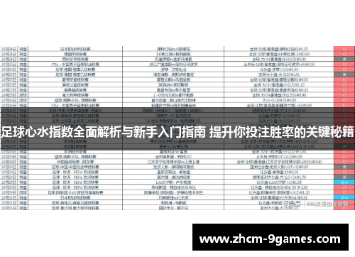 足球心水指数全面解析与新手入门指南 提升你投注胜率的关键秘籍