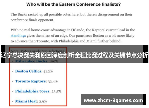 辽宁总决赛失利原因深度剖析全程比赛过程及关键节点分析