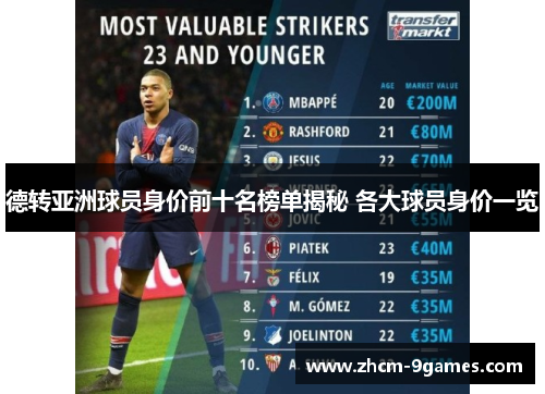 德转亚洲球员身价前十名榜单揭秘 各大球员身价一览