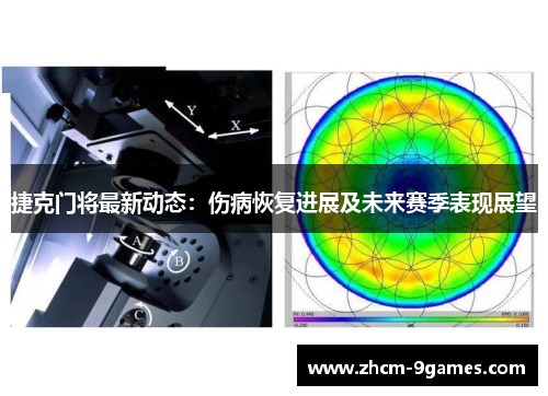 捷克门将最新动态：伤病恢复进展及未来赛季表现展望