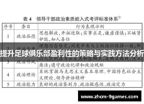 提升足球俱乐部盈利性的策略与实践方法分析