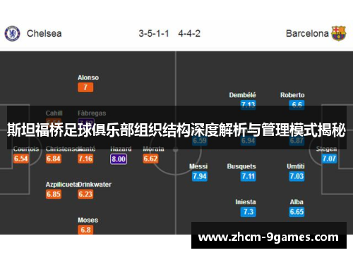 斯坦福桥足球俱乐部组织结构深度解析与管理模式揭秘